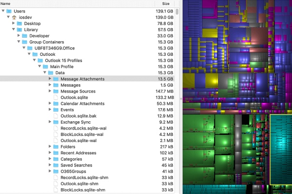 Giao diện Disk Inventory X